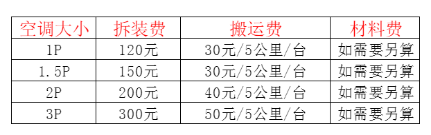 贞丰空调移机及费用电话在哪里找